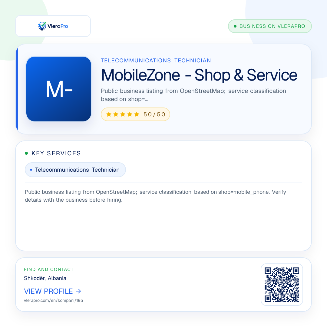 Promotional profile graphic: MobileZone - Shop & Service