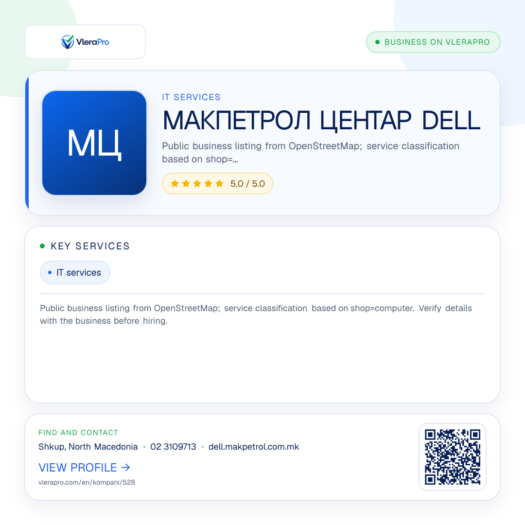 Promotional profile graphic: МАКПЕТРОЛ ЦЕНТАР DELL