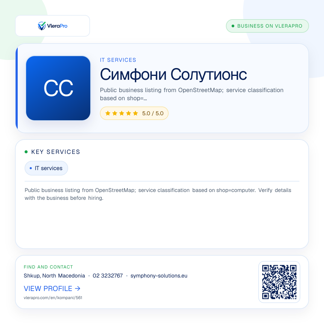 Promotional profile graphic: Симфони Солутионс