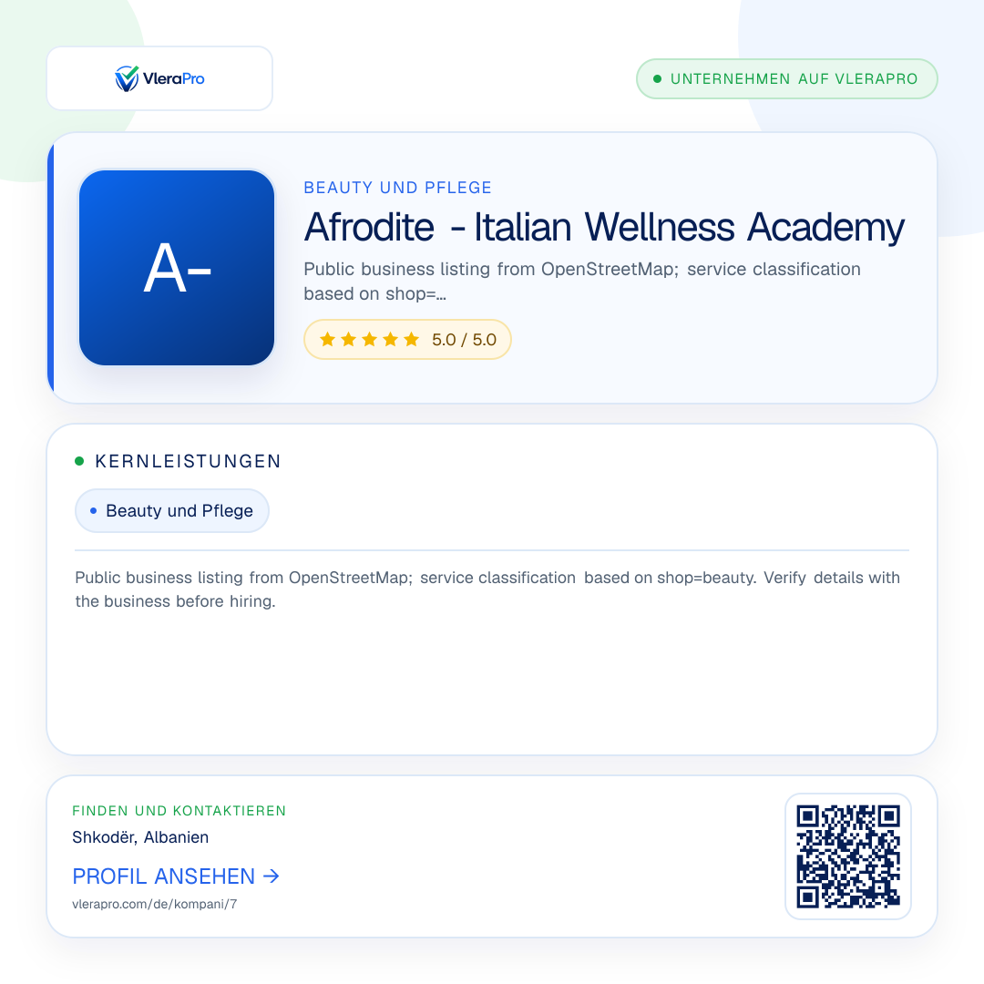 Werbegrafik des Unternehmensprofils: Afrodite - Italian Wellness Academy